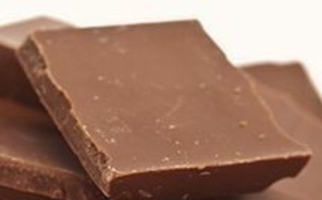 Best Milk Chocolate 2017