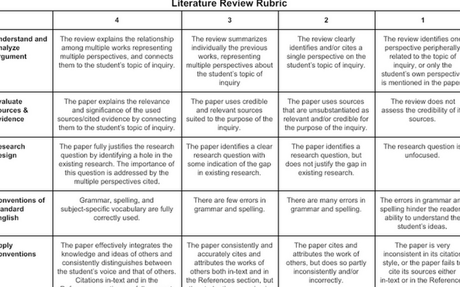 AP Research | elink