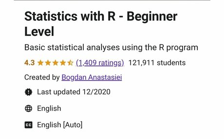 Statistics with R