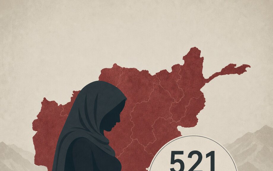 Mortalité maternelle en Afghanistan « 1 MÈRE MEURT TOUTES LES 60 MINUTES »