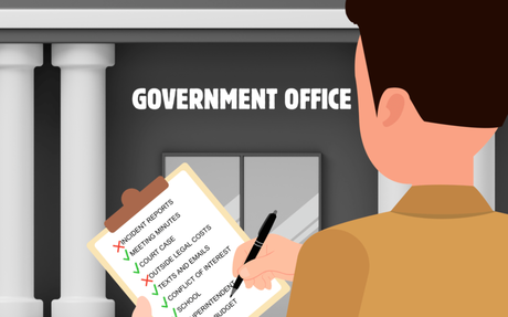 Public audit of 12 of our communities tells us about how responsive they are to information requests