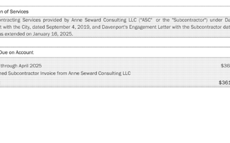 Documents: City has spent nearly $500K on consultant to help run finance department