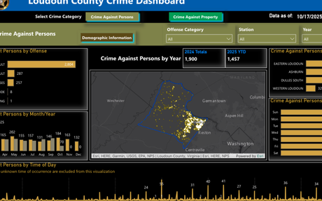Sheriff’s Office Halts Quarterly Reports to Board of Supervisors