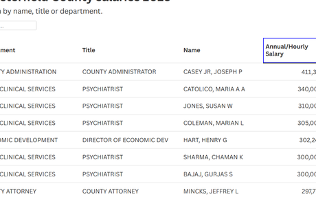 Chesterfield salaries: retiring county admin remains highest-paid official, police names redacted