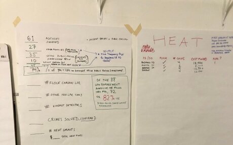 Sunshine week: a look behind the curtain