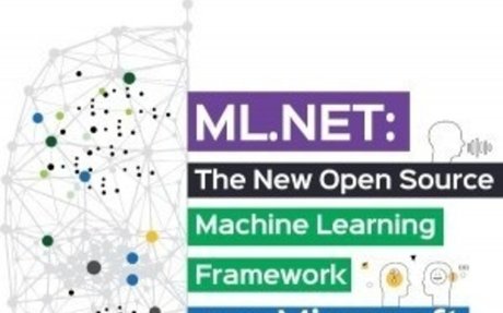 A guide to use machine learning in .NET applications (ML.NET) | elink