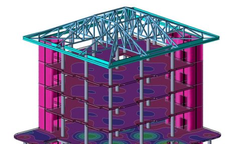 Commonly used softwares for accurate design of structures | elink
