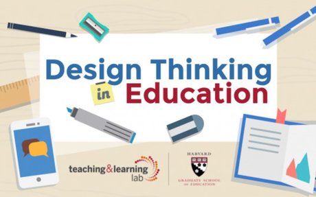 Design Thinking Resources | elink