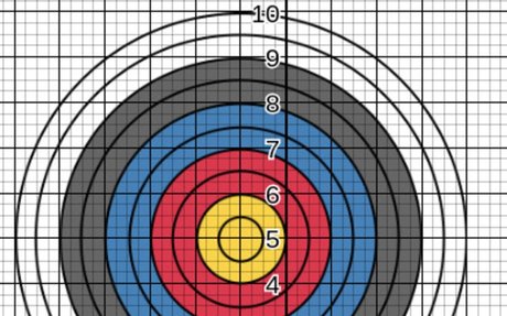 Coordinate Plane Practice | elink