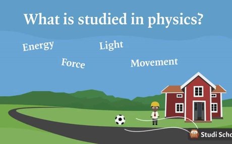 Physics: The Basic Science | elink