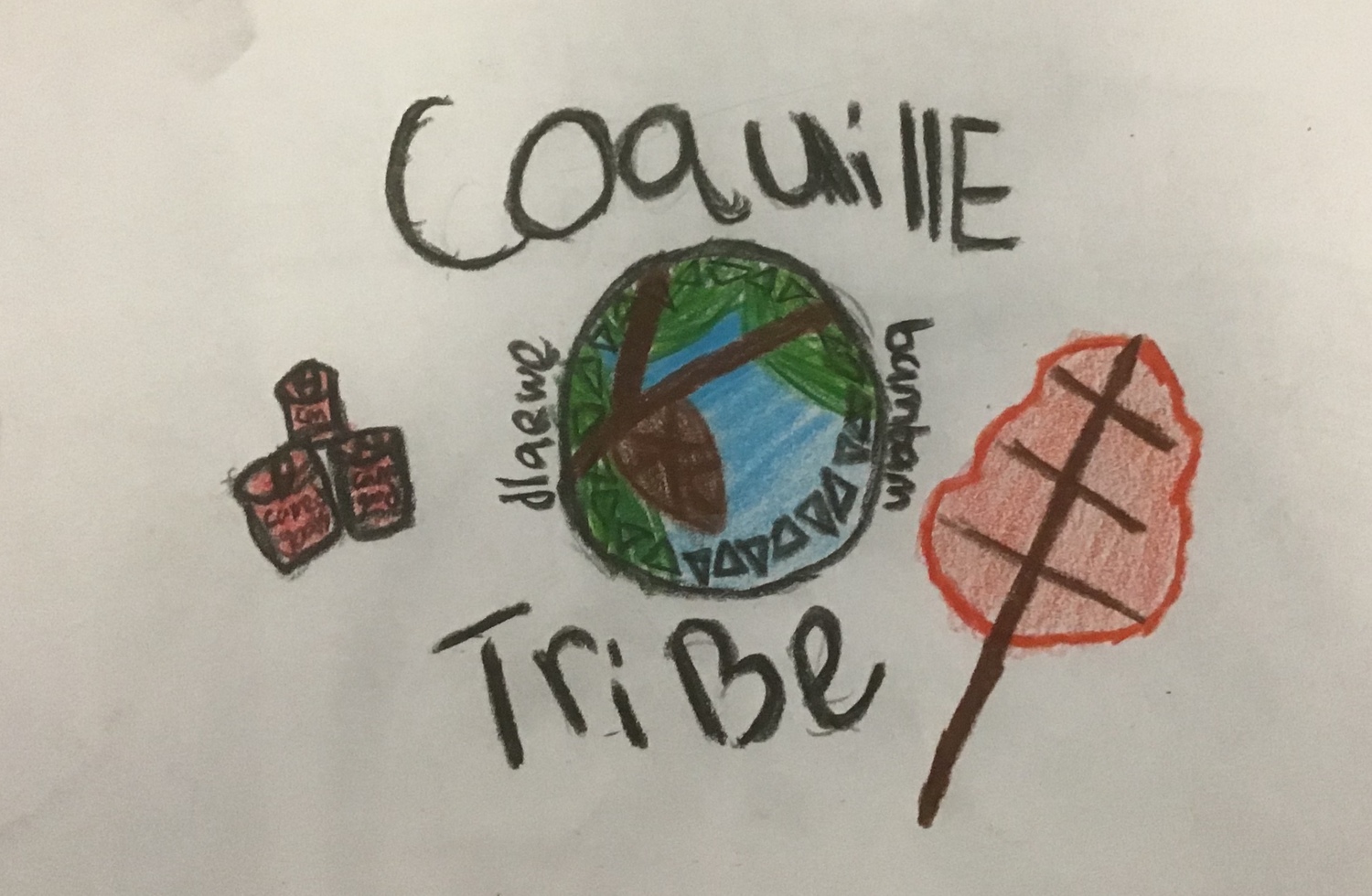 The Coquille Indian Tribe Throughout The Years elink