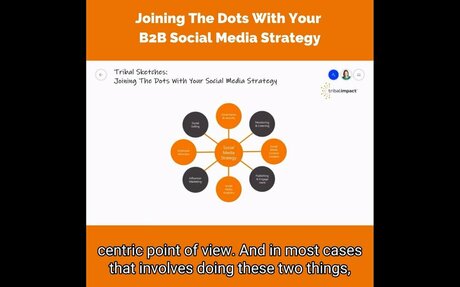 Join The Dots With Your B2B Social Media Strategy #SocialMedia