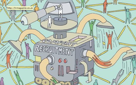 Can Employees Be Held Liable For Social Media Posts? #Employees