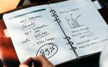 4 Things To Include In Building A Social Selling Business Plan #Leadership