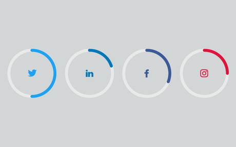 36 Essential Social Media Marketing Statistics To know For 2021 #Marketing